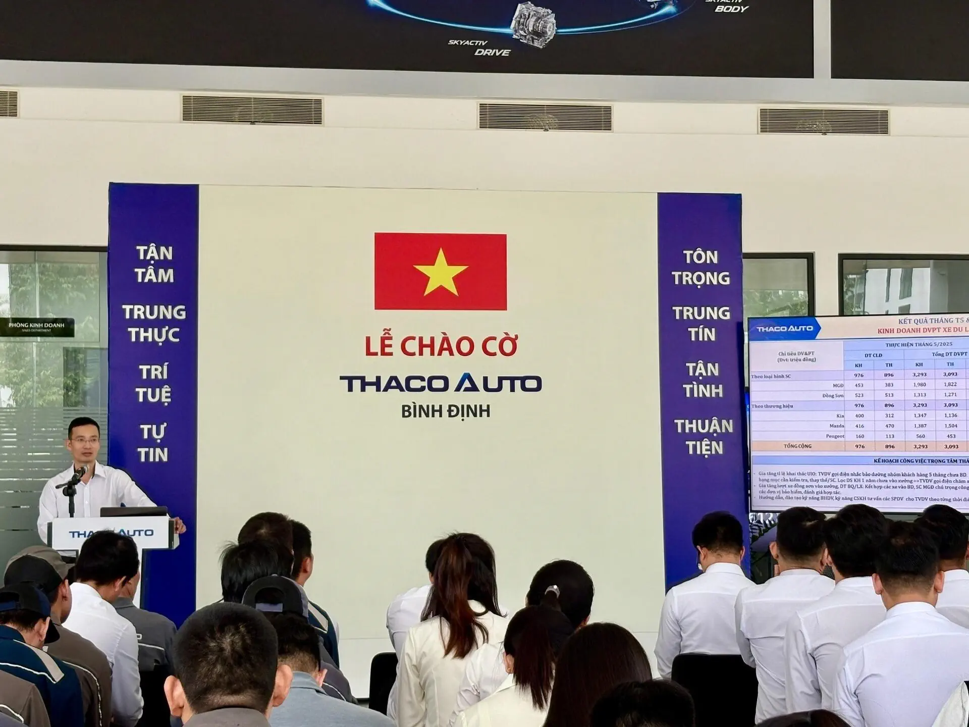 THACO AUTO Bình Định tổ chức Lễ chào cờ tháng 6 – Đồng lòng hướng tới mục tiêu mới